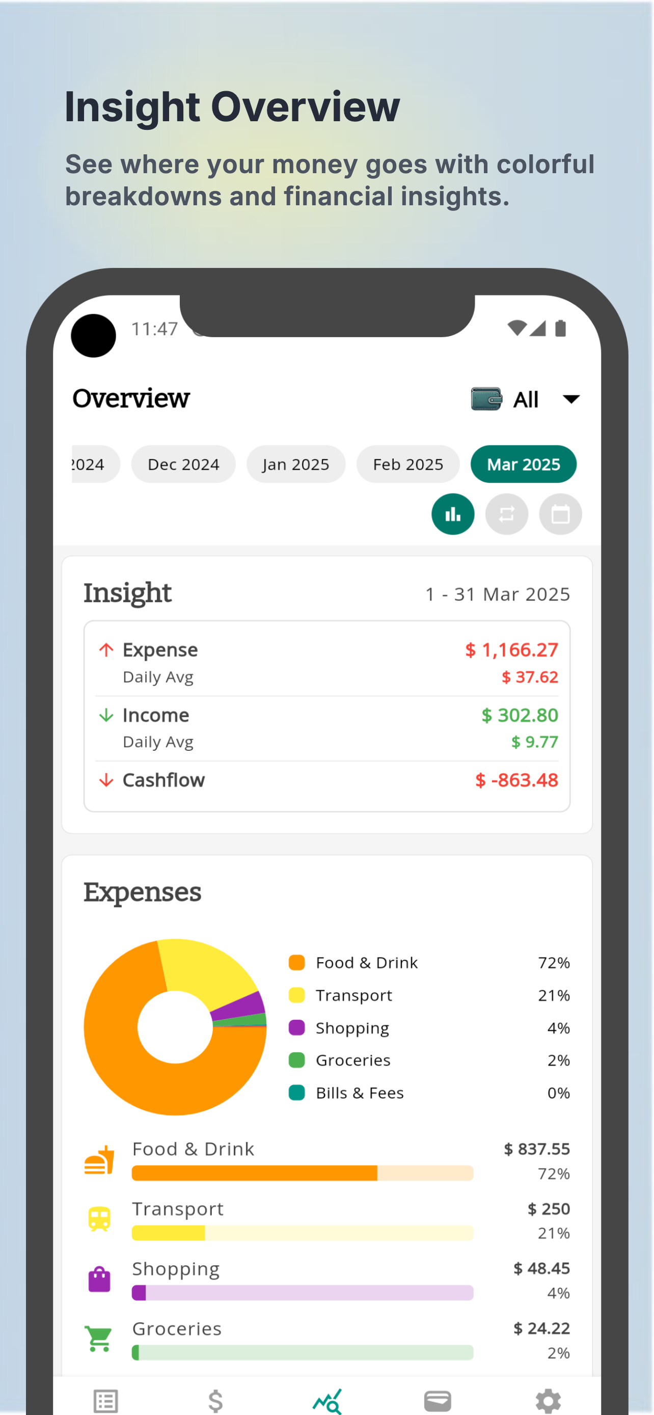 Walletly Screenshot 2